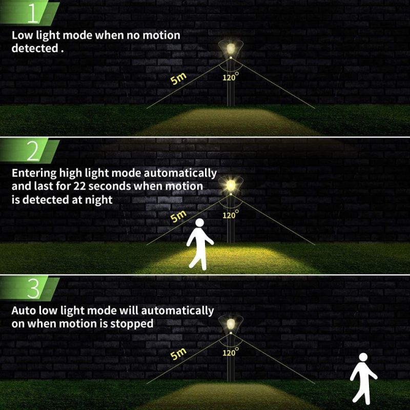 LED Solar Lights Outdoor Garden with Remote Control IP65 Waterproof Landscape Lawn Spike Lamps Solar LED Outdoor Light Rain-Proof Snow-Proof