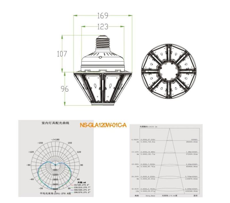 80W~150W IP64 LED Corn Bulb Pyramid Shape with ETL Listed