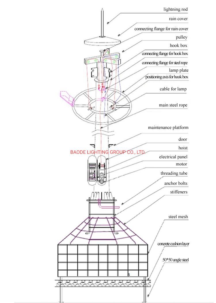 20m High Mast Light with Lifting System and Airport Certificate