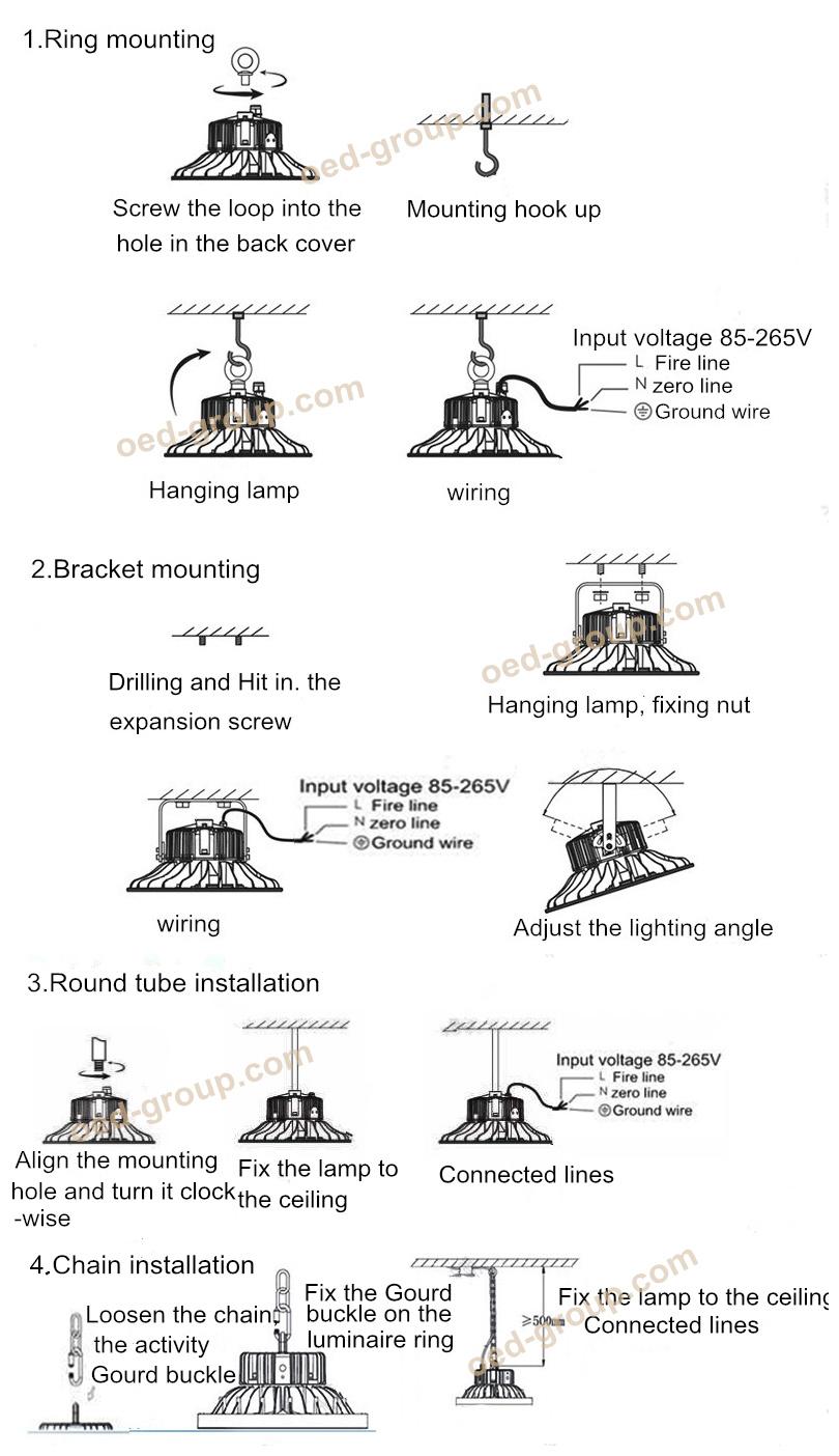 Factory Direct Price Diecast Aluminium 100W Round SMD UFO LED Highbay Lighting