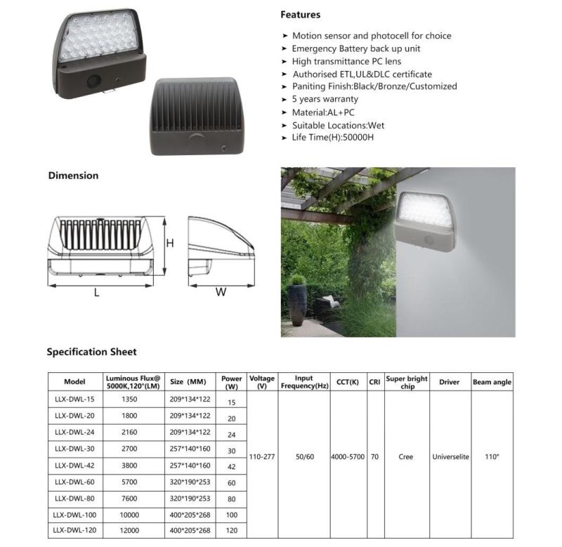 LED Wallpack Light Down Wall Lamp 15W Outdoor Light