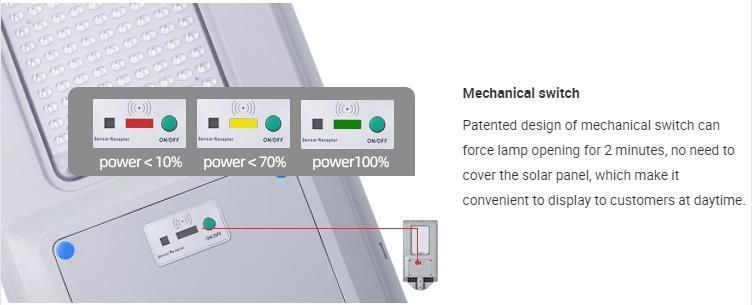 Bspro 20W LED Solar Street Light 500W Modern Outdoor Solar Lighting China Wholesale Integrated LED Solar Street Light