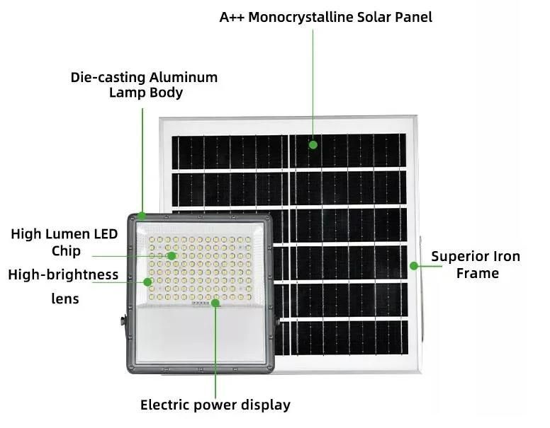 Solar Floodlights Outdoor High Bright Output Lighting 100W for Garden