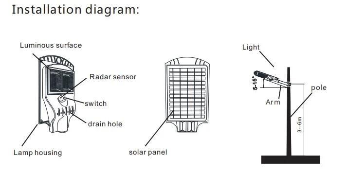 Energy Saving Solar Street Light 60W Outdoor Solar LED Street Lamp