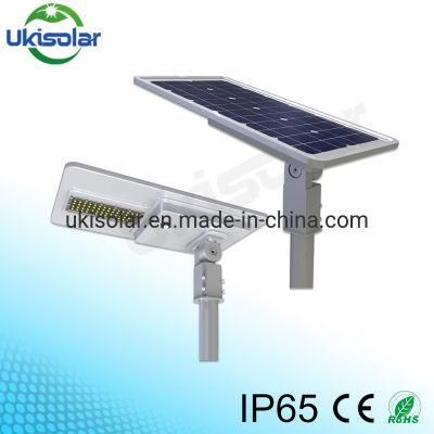 2021 All-in-One Integrated Solar Outdoor LED Motion Sensor Street Light