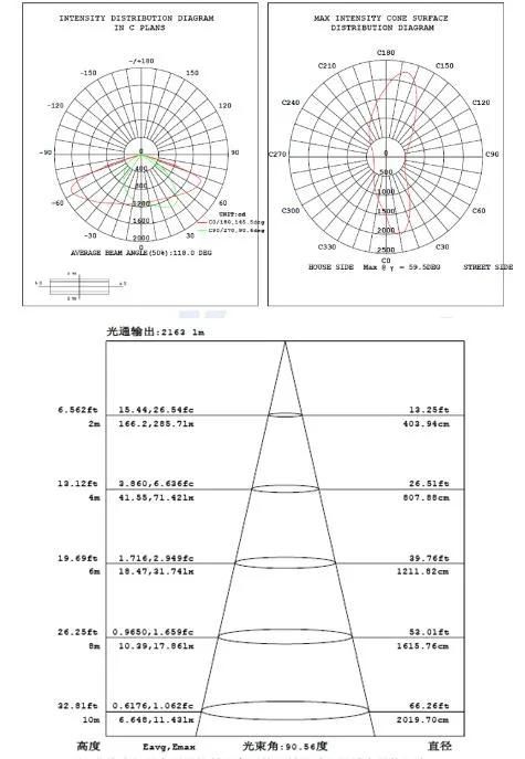 LED Street Light LED Outdoor Road Light 30W Energy Saving Lighting