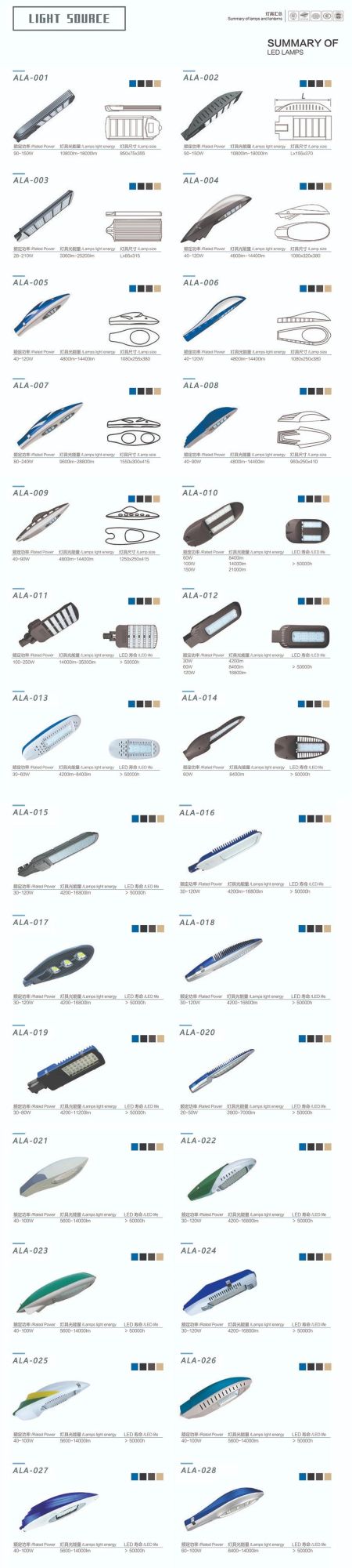 Ala 90W Integrated All in One LED Street Light