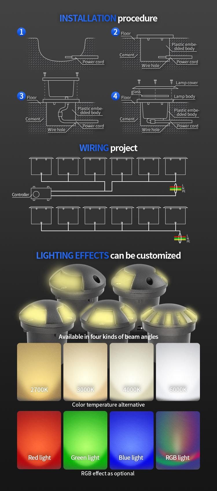 Underground Lights Waterproof