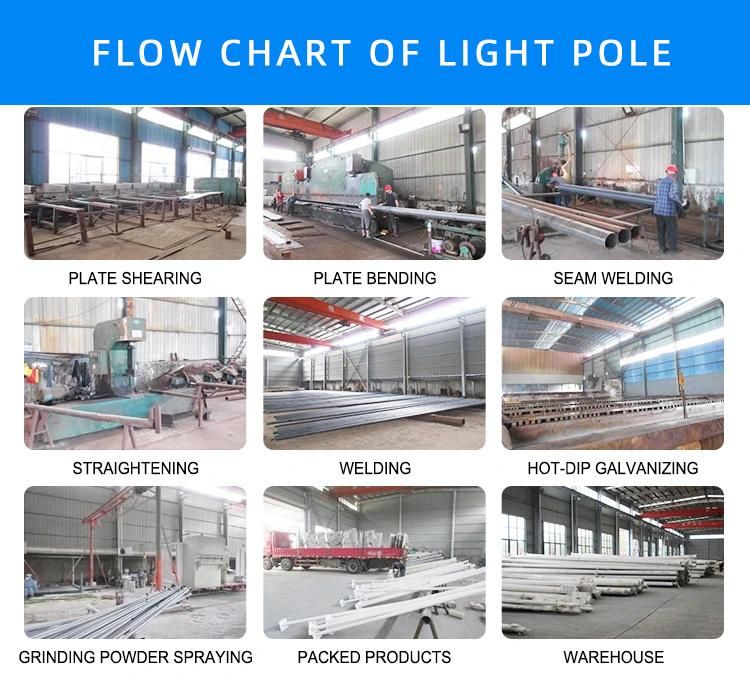 Factory Wholesale 20m 25m 30m Crossroads High Telescopic Mast Lighting Pole