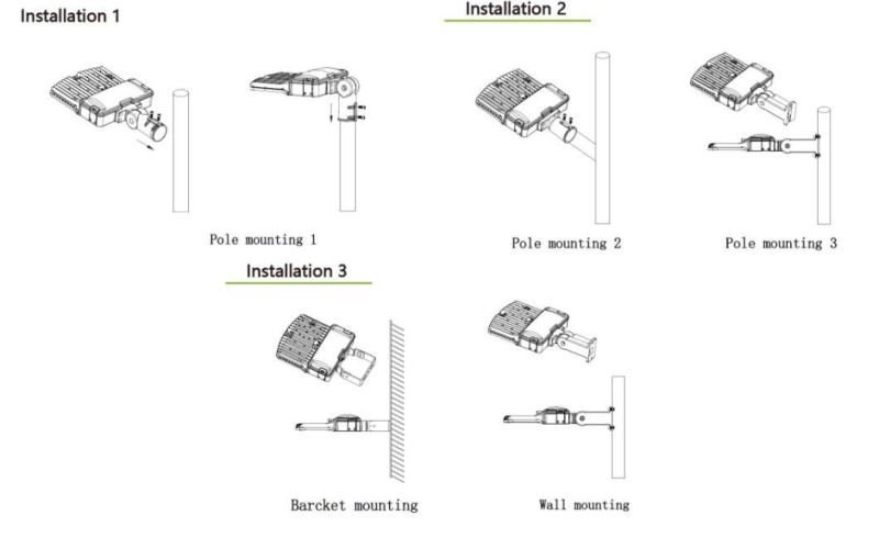 100W LED Flood Lights 220V Different Beam Angle 20deg 30deg 60deg 90deg 120deg and Asymmetric Optic Beam TUV Meanwell Driver Outdoor LED Floodlight 4000K (IP66)