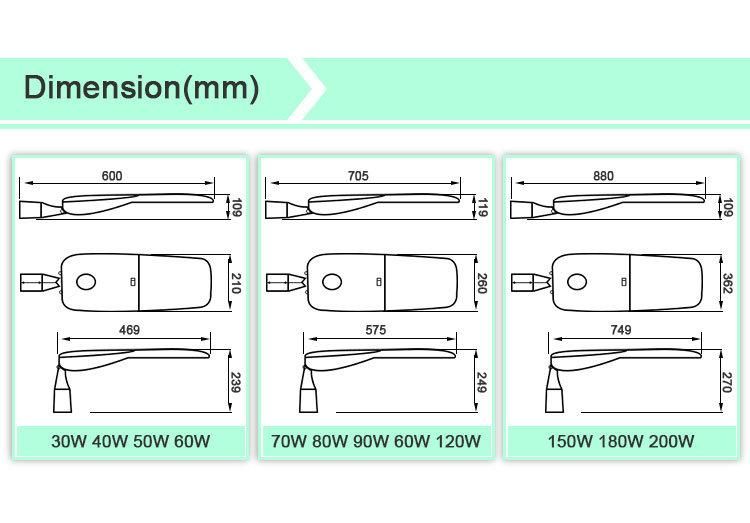 High Quality Outdoor Waterproof IP66 50 Watt LED Street Light