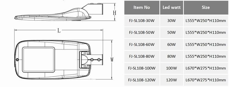 Factory Price Aluminium IP66 SMD Waterproof 80W LED Street Lights with Photocell Control