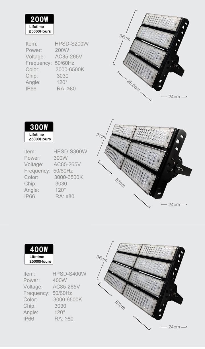 Meanwell Driver LED Tunnel Light 12 Years Production Experience