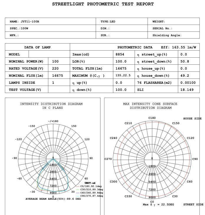 100W CE RoHS Outdoor IP66 High Light Efficiency LED Flood Light Flood Lamp LED Floodlight