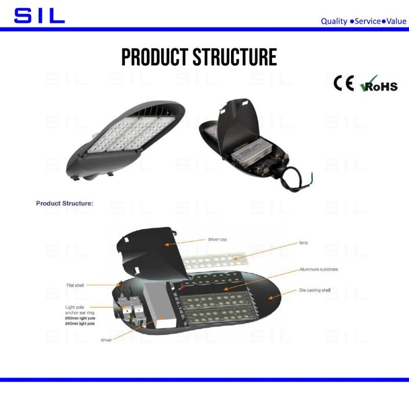 LED Shoebox Street Lighting Photocell Street Light Energy Saving Street Lamp CE RoHS Certified 30W LED Street Lighting