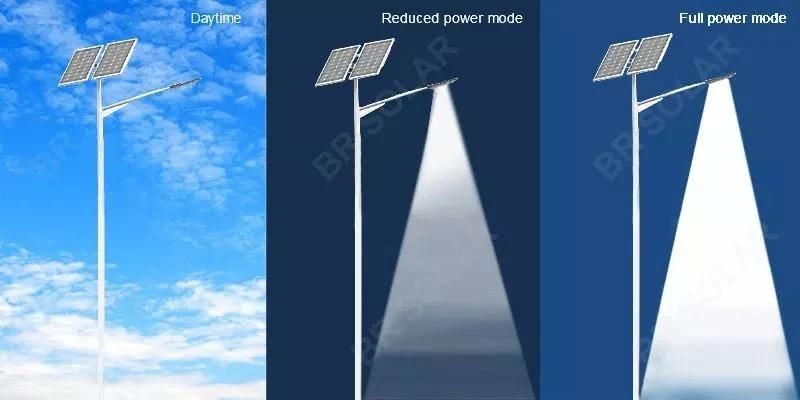 Solar Road Lamp 9W to 120W LED Power for Choosing