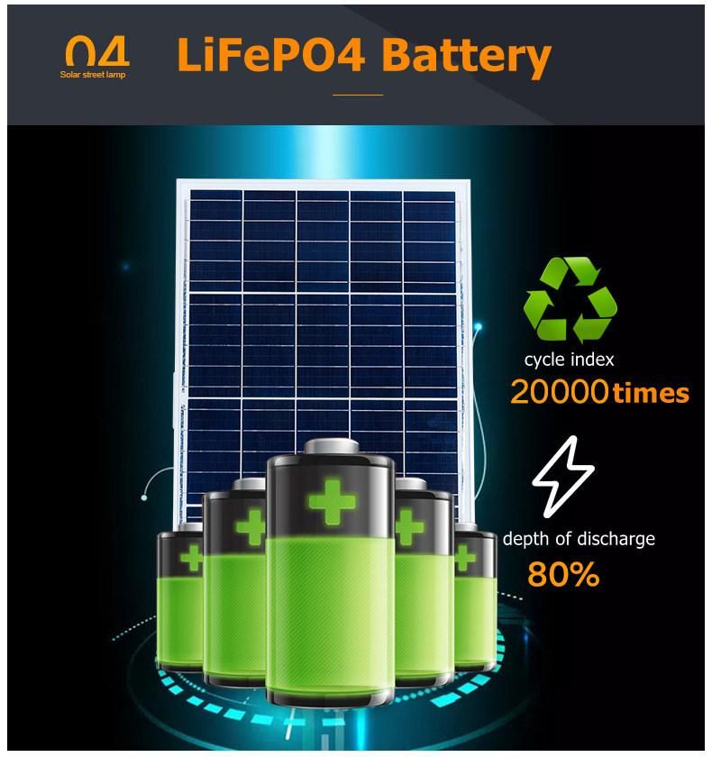 Economical Remote Control Waterproof Outdoor 50W LED Solar Street Light