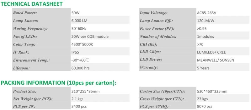 Esavior 50W-600W COB LED Street Flood Light Stadium Lighting