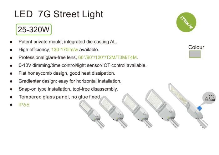 T2m, T3m, T4m, 60, 90, 120 Degrees Street LED Lamp
