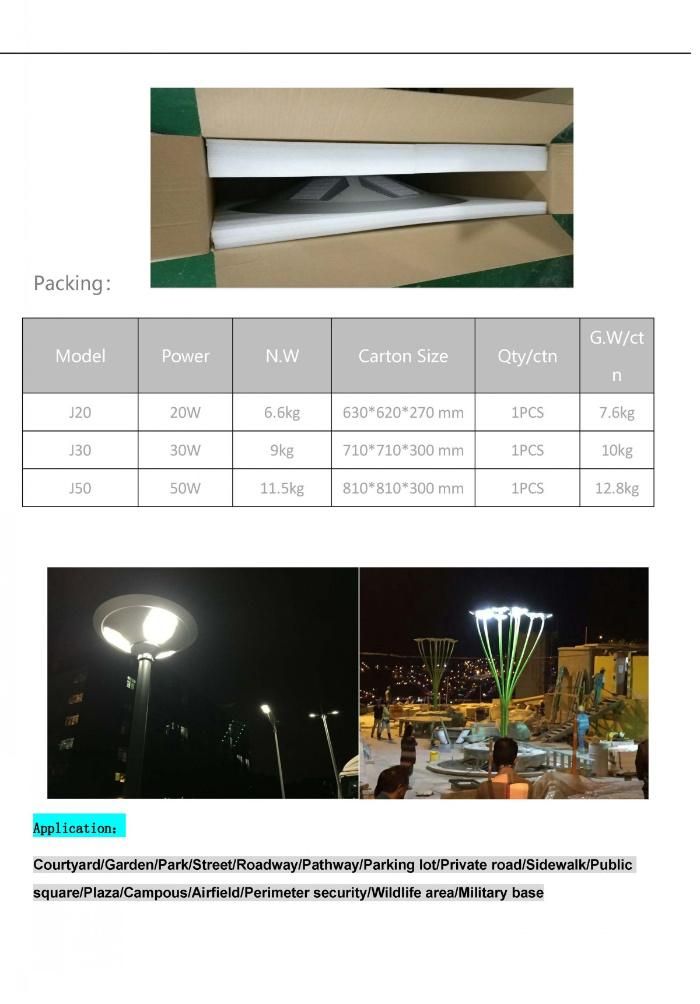 Outdoor Waterproof Street 50W Integrated UFO Solar LED Garden Light