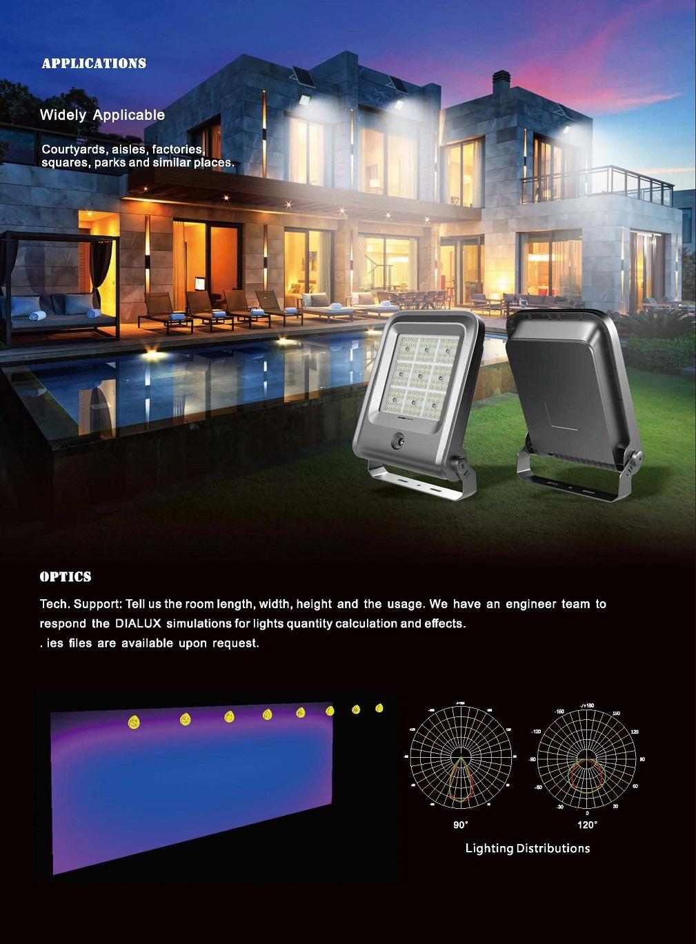 Waterproof Outisde Security LED Flood Light Fitting with PIR
