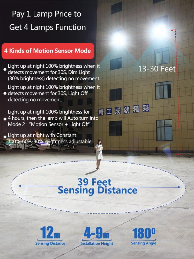 Outdoor Motion Sensor Solar LED Wall Flood Light