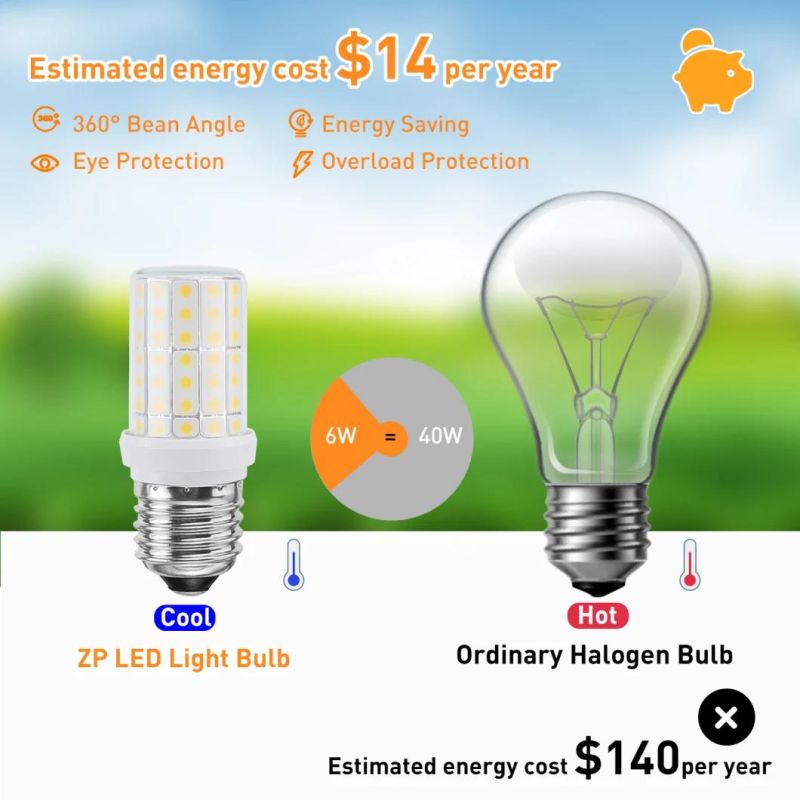 Mini Size 6W Energy Saving LED Corn Light Bulb