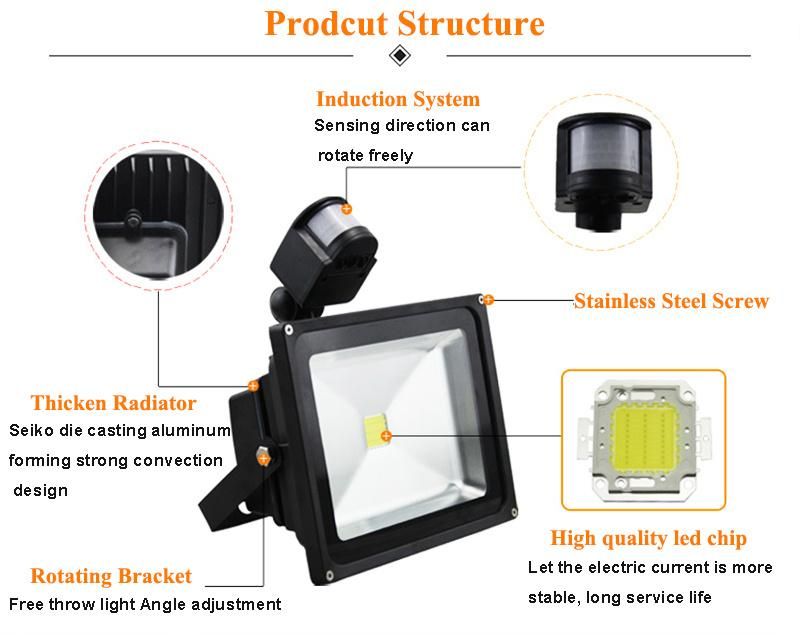 Factory Price Outdoor Reflector 30W 50W 100W LED Flood Light with Motion Sensor