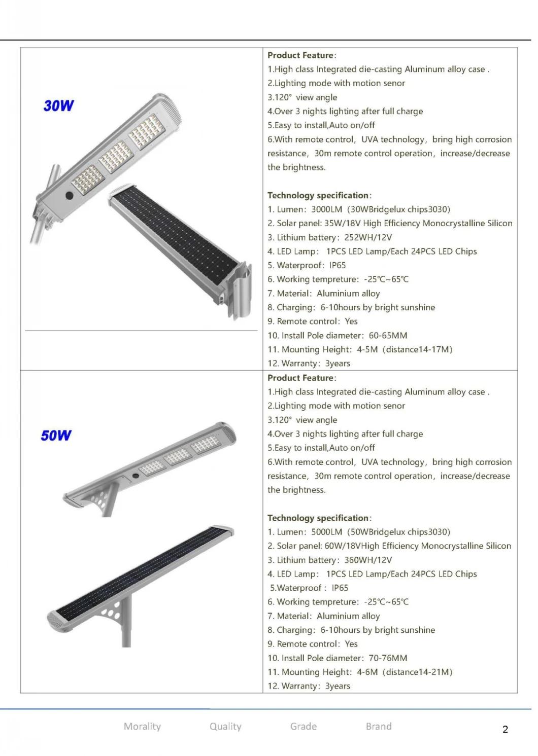 5000lm Integrated All in One Public Road Solar LED Street Light
