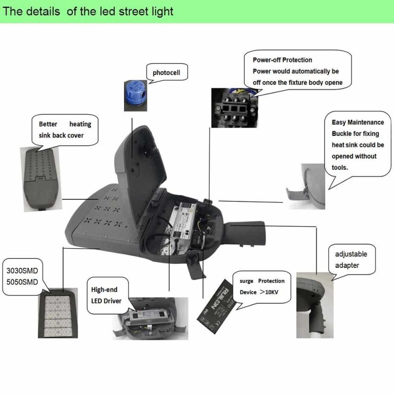 100W LED Street Lighting with IP66 Waterproof Lora Sensor ENEC CB SAA Ce RoHS Approval