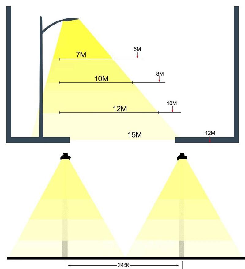 Outdoor Smart LED Street Light 40W 60W 100W 120W with Light Pole Flood Road Garden Parking Lot Park Road Street Lamp