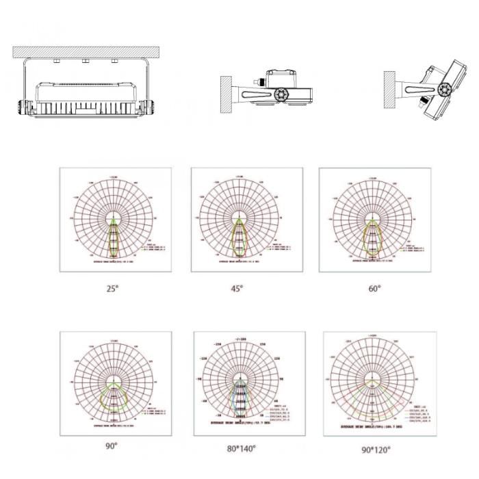 Outdoor IP65 150W 180W SMD LED Flood Light