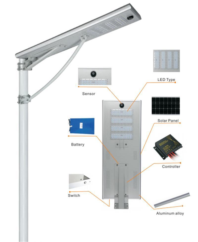 3 Years Warranty Motion Sensoe Solar Road Light Integrated 120W