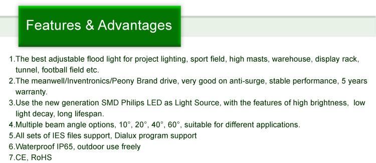 New Design with 1440W High Power IP66 LED Stadium Sport Flood Light