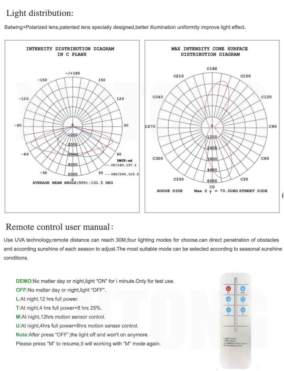 MPPT Controller Single Lamp Wind Solar Hybrid LED Road Light