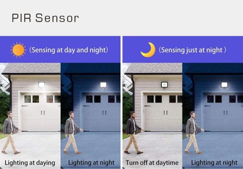 Warm White LED Floodlight with PIR Sensor