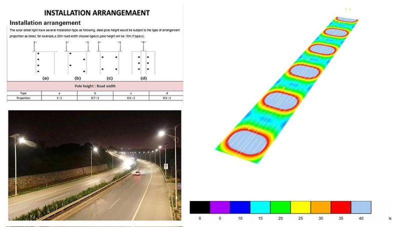 Outdoor Remote Control 7m 40W Smart Split LED Solar Street Light for Highway
