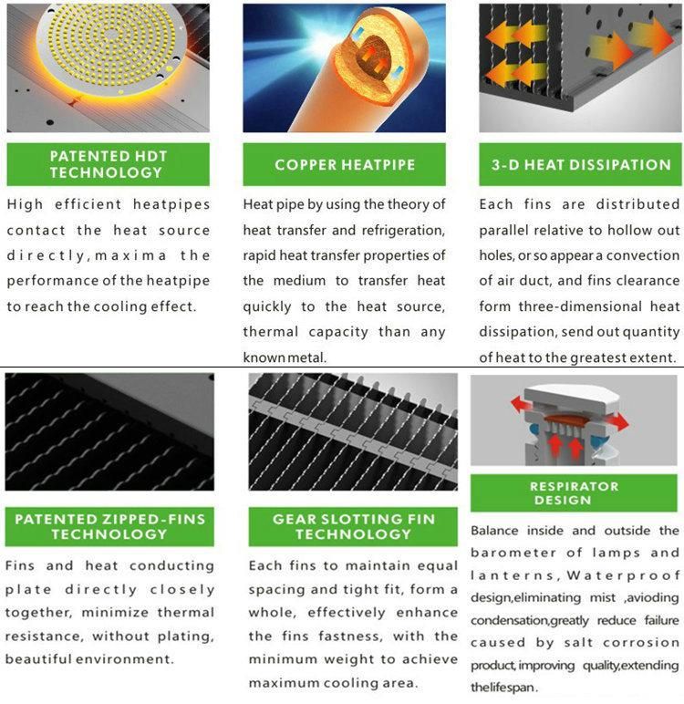 High Power 600W 800W 1000W LED Flood Light for Outdoor High Mast Sports Stadium Floodlight