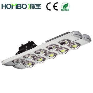 LED Street Light (HB-080-200W)