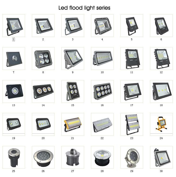 30W 50LEDs Outdoor Solar Sensor Wall Light Flat Floodlight Factory