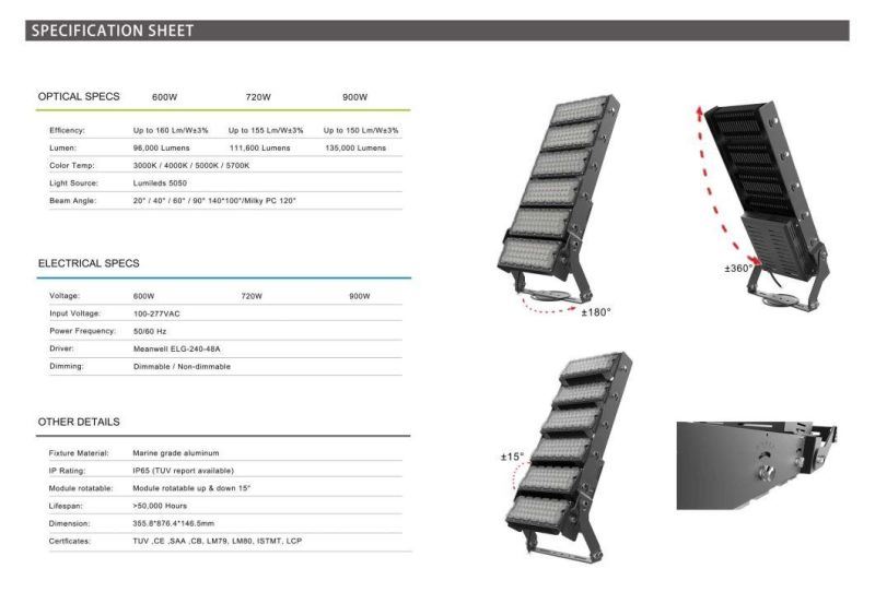 IP66 300W 400W 500W 600W 800W 900W 1000W 1200W 1500W Basketball Football Field Sport Court Stadium Outdoor High Mast LED Projector Flood Light
