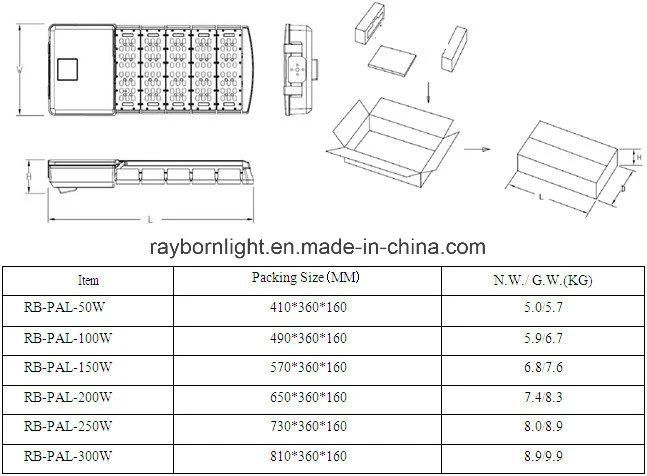 High Lumens Waterproof IP66 Motion Sensor 200W LED Street Lamp for Outdoor Parking Lot Highway Light