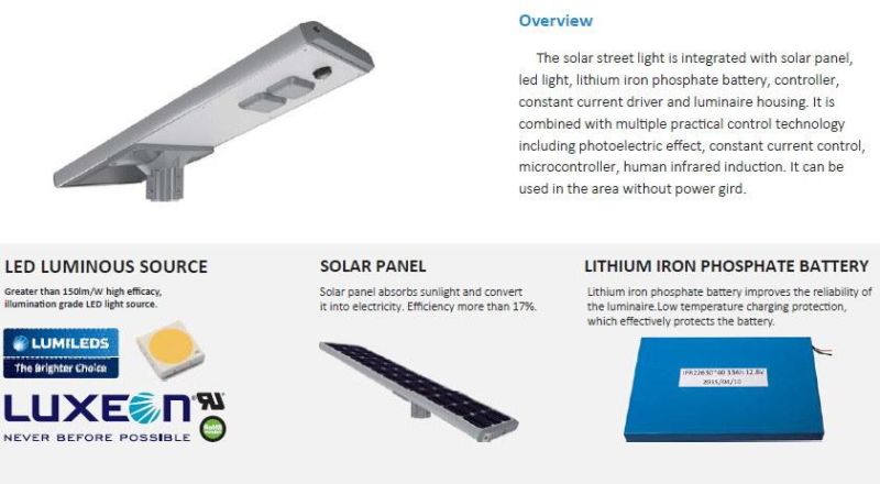 All in One Integrate Solar LED Street Light 30W