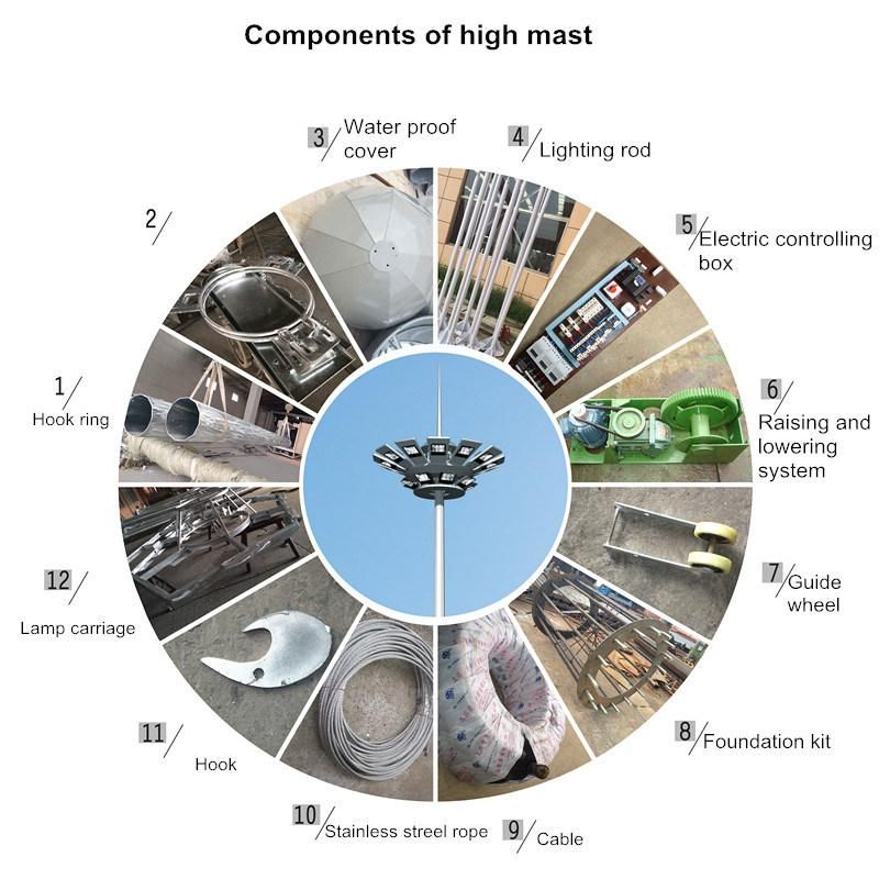 15m, 20m, 25m, 30m, 35m, 40m High Mast Lighting Pole with LED Flood Light for Square, Airport, Plaza Lighting