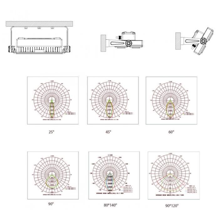 Rygh-Sdd-B60W 50W 60W Modern Modular Outdoor LED Flood Lamp Waterproof IP65 IP66 for Garden