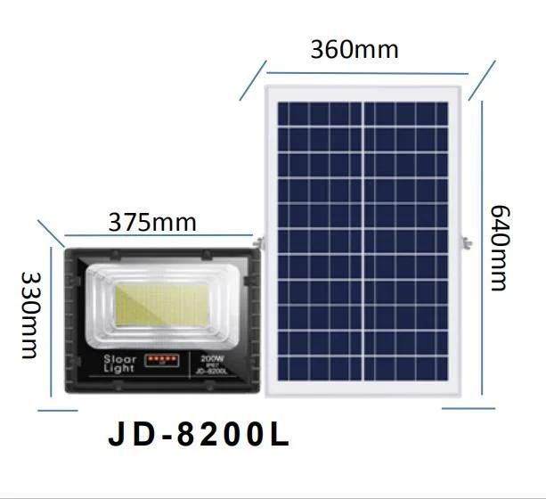 High Lumen Outdoor Lighting Waterproof IP67 Aluminum40W 60W 100W 200W Solar LED Flood Light