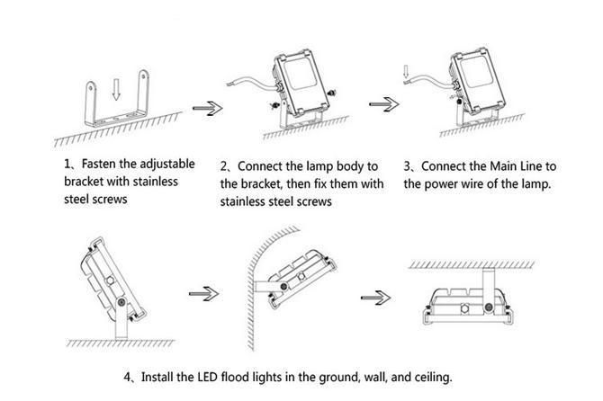 IP65 Waterproof Floodlight10W 20W 50W 100W 200W 200 Watt Housing LED Flood Light
