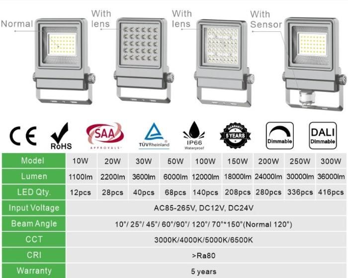 PIR Sensor 50W LED Flood Light Fixture