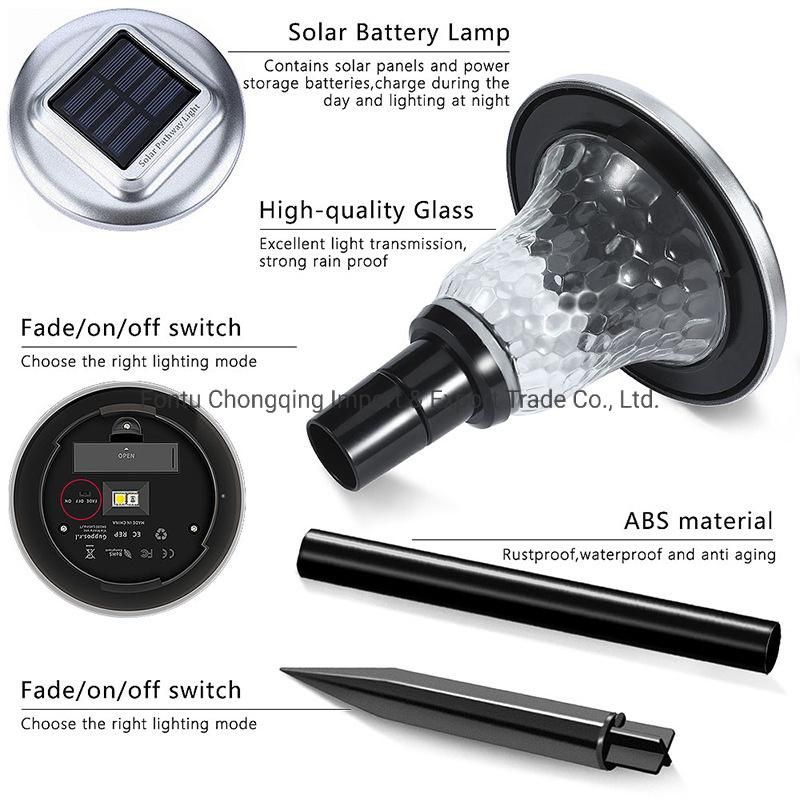 New RGB Smart LED Solar Street Light, IP55 Solar Garden Light, APP Control Solar Lamp, Networking Solar Lawn Light