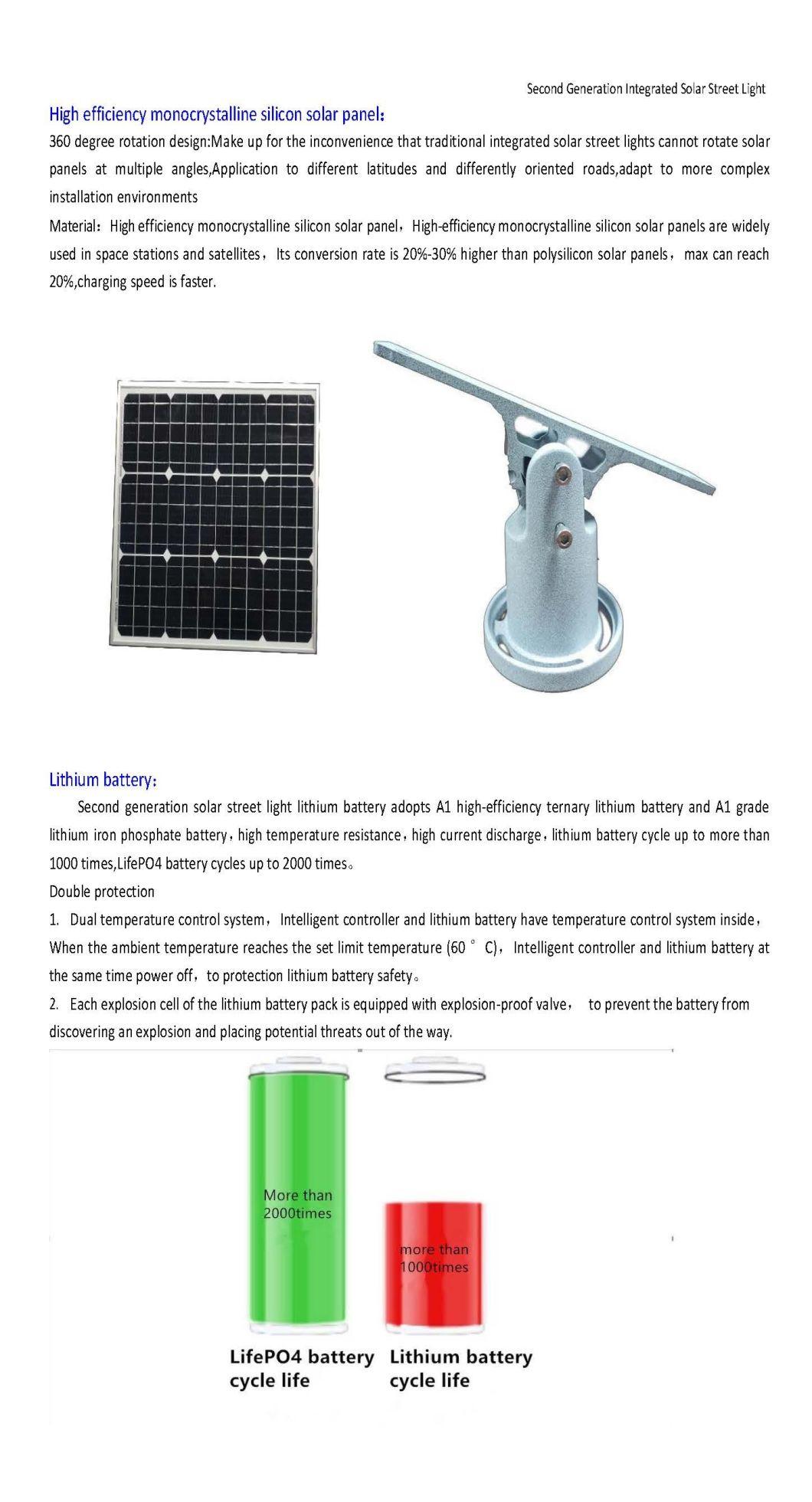 Rygh-8000lm 80W Shenzhen Manufacturer Aluminum Lithium Battery LED Solar Panel Street Lights Outdoor Warm White Cool White